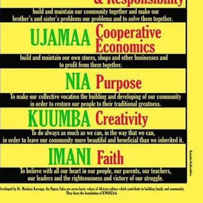 Happy Kwanza Day 6 & 7 * KUUMBA CREATIVITY  episode artwork