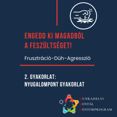 2. Nyugalompont gyakorlat I Frusztráció-Düh-Agresszió