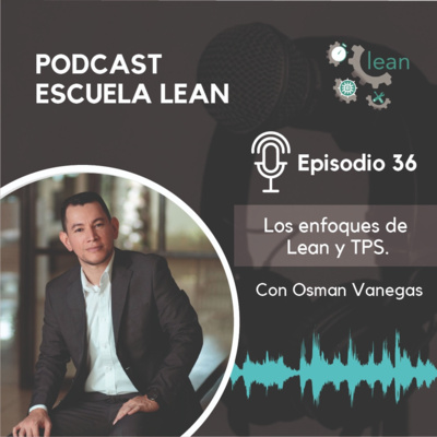 EP36. Los enfoques del Lean y TPS junto a Osman Vanegas