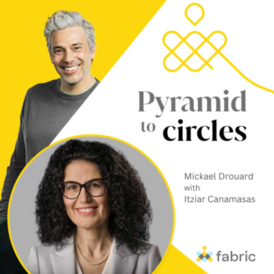 Pyramid to Circles
