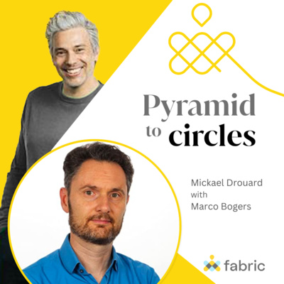 Pyramid to Circles