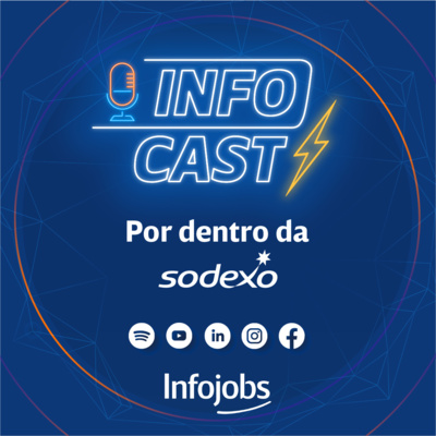 Por dentro da Sodexo episode artwork