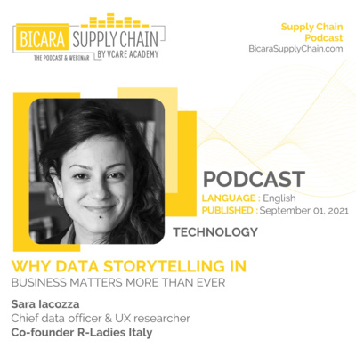 148. Why data storytelling in business matters more than ever