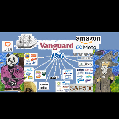 32.- $DIDI fuera de la bolsa!! $AMZN, se cancela su split?Momento para comprar $SP500? VOO vs SPY. episode artwork