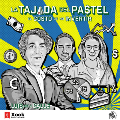 El costo de no invertir