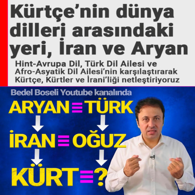 Aryan: Kürt üst kimliği | Kürtler İrani bir halk mı? Kürtçe, Hint Avrupa dil ailesi ve Aryanlar