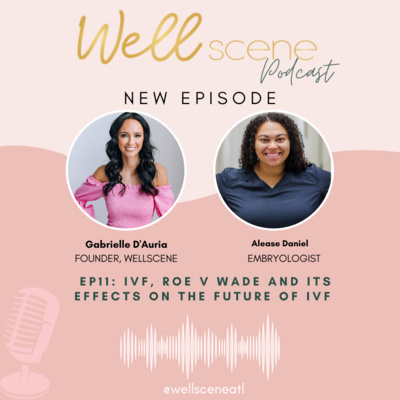 WellScene Podcast