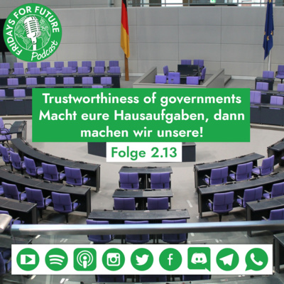 2.13 | Trustworthiness of governments #WeekForClimate