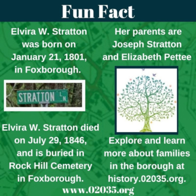 Today In Foxborough History (January 21)