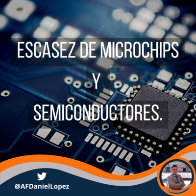 Daniel López | Emprendimiento