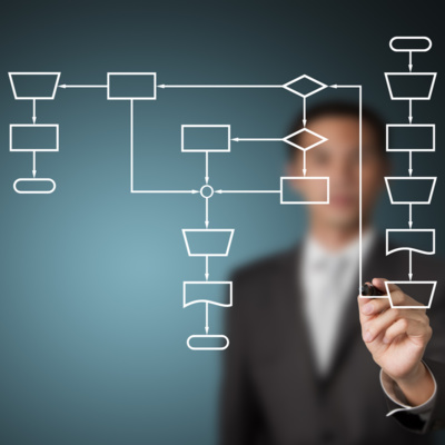 Lógica de Programação