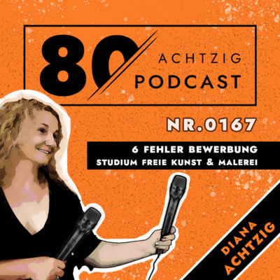 Kunst verkaufen Podcast - Kunstgalerie Berlin Achtzig seit 1990
