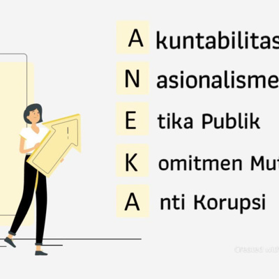 Learning Journal: ANEKA