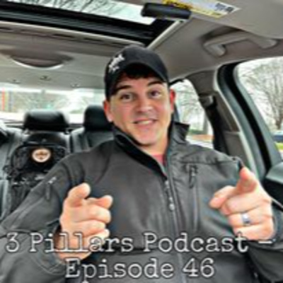 3 Pillars Podcast