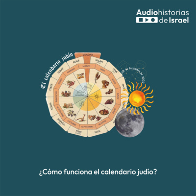 Audiohistorias de Israel