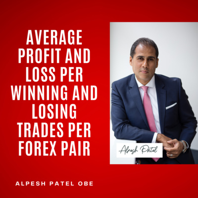 Average Profit and Loss Per Winning and Losing Trades per Forex Pair #shorts episode artwork