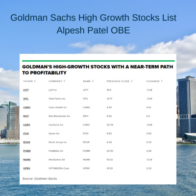 Goldman Sachs High Growth Stocks List