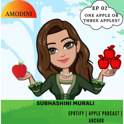 Amodini - Your way to Happiness - Motivational Podcast Eng/Hindi