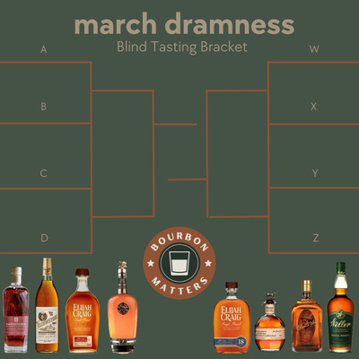 March Dramness 2022: Part 1