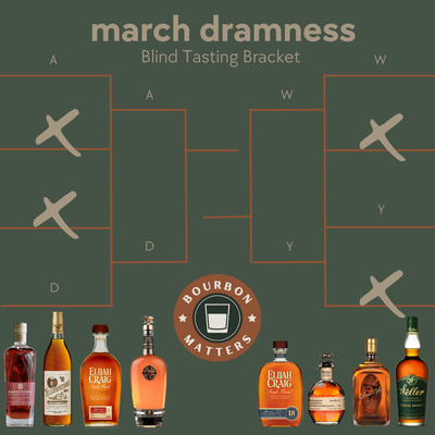 March Dramness 2022: Part 3 - The Finale