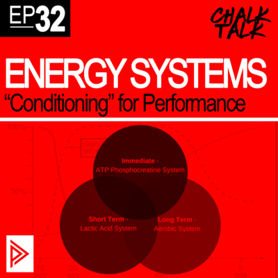 # 32 - Energy Systems - "Conditioning" For Performance