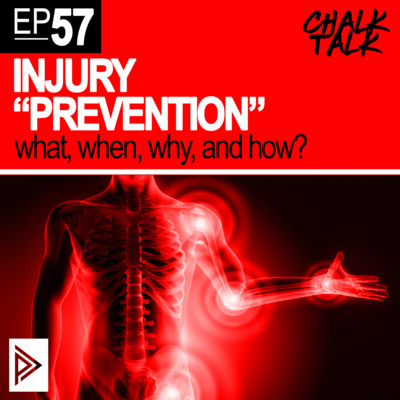 # 57 - Injury Prevention - What, When, Why, & How?