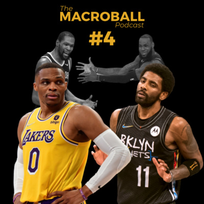 The Macroball Podcast