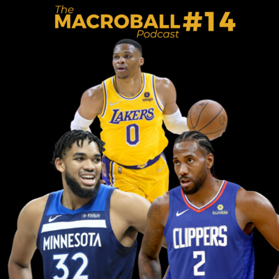 The Macroball Podcast