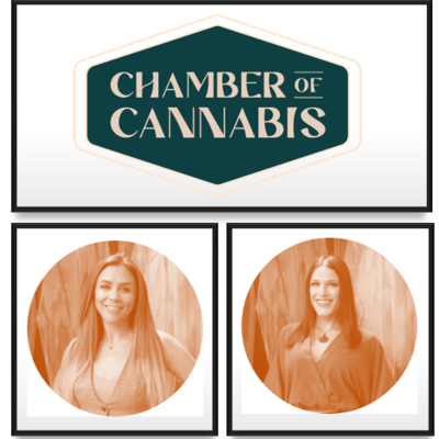 Canndid