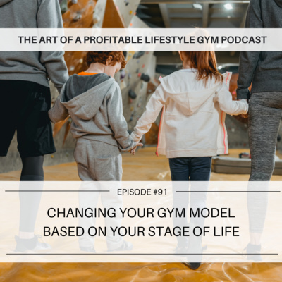 The Art of a Profitable Lifestyle Gym