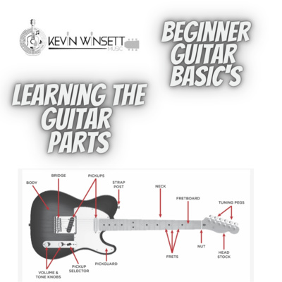 Beginer Guitar Series | Name the guitar parts