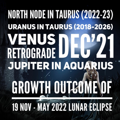 Saturn Square Uranus 2021 & Saturn In Aquarius 2020 - 2023 Astrology Horoscope By Astrology With Charu