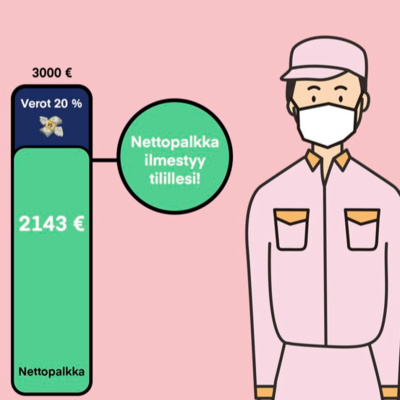 Mikä on bruttopalkan ja nettopalkan ero?