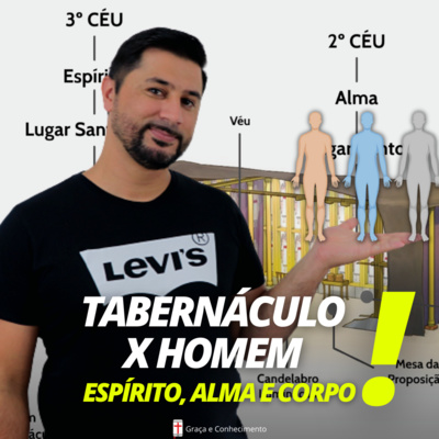 Graça e Conhecimento | Tiago Tiz