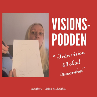 Visionspodden