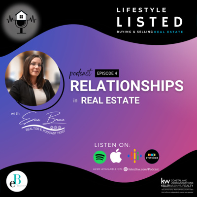 Lifestyle Listed - Real Estate & Everyday Living