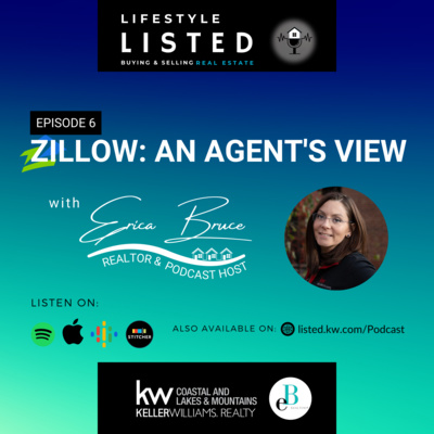 Lifestyle Listed - Real Estate & Everyday Living