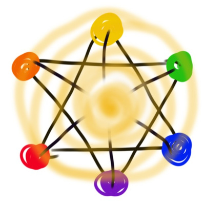 The Renegade Beach Mystic