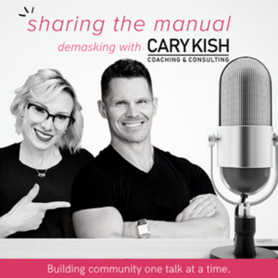 Sharing the Manual