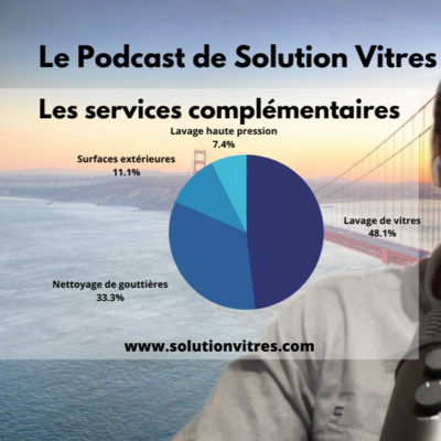 Le Podcast de Solution Vitres