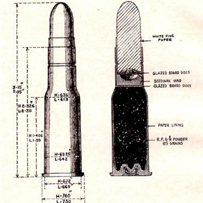 Shooting Two Miles in the 1800s