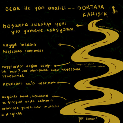 gidiyoruz ama nereye?
