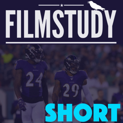 Filmstudy Short : Mailbag Spotlight