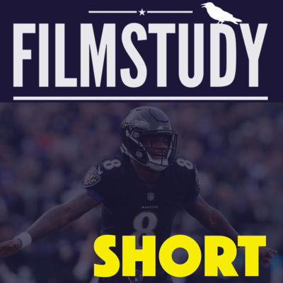 Short : Empty Formation