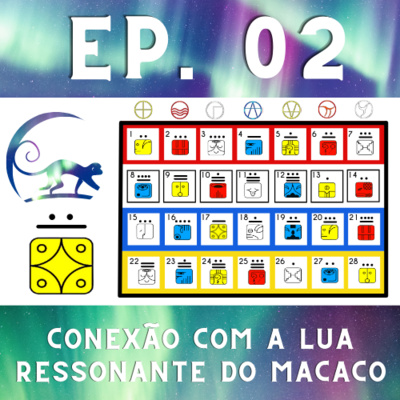 Conexões sobre a Lua Ressonanate do Macaco episode artwork