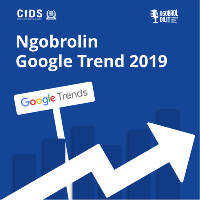 Eps. 6 Ngobrolin Google Trends 2019