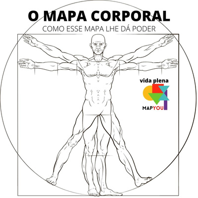 Vida Plena Map You