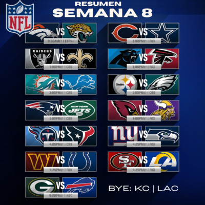 Mundo NFL