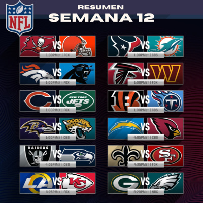 Mundo NFL