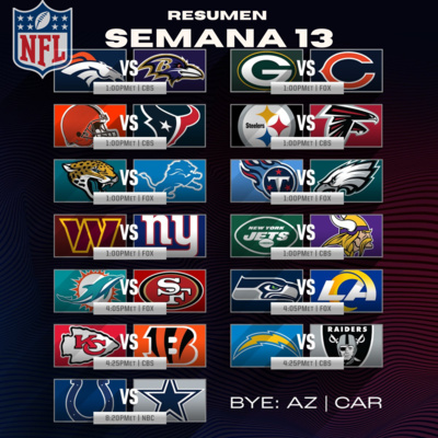 Mundo NFL